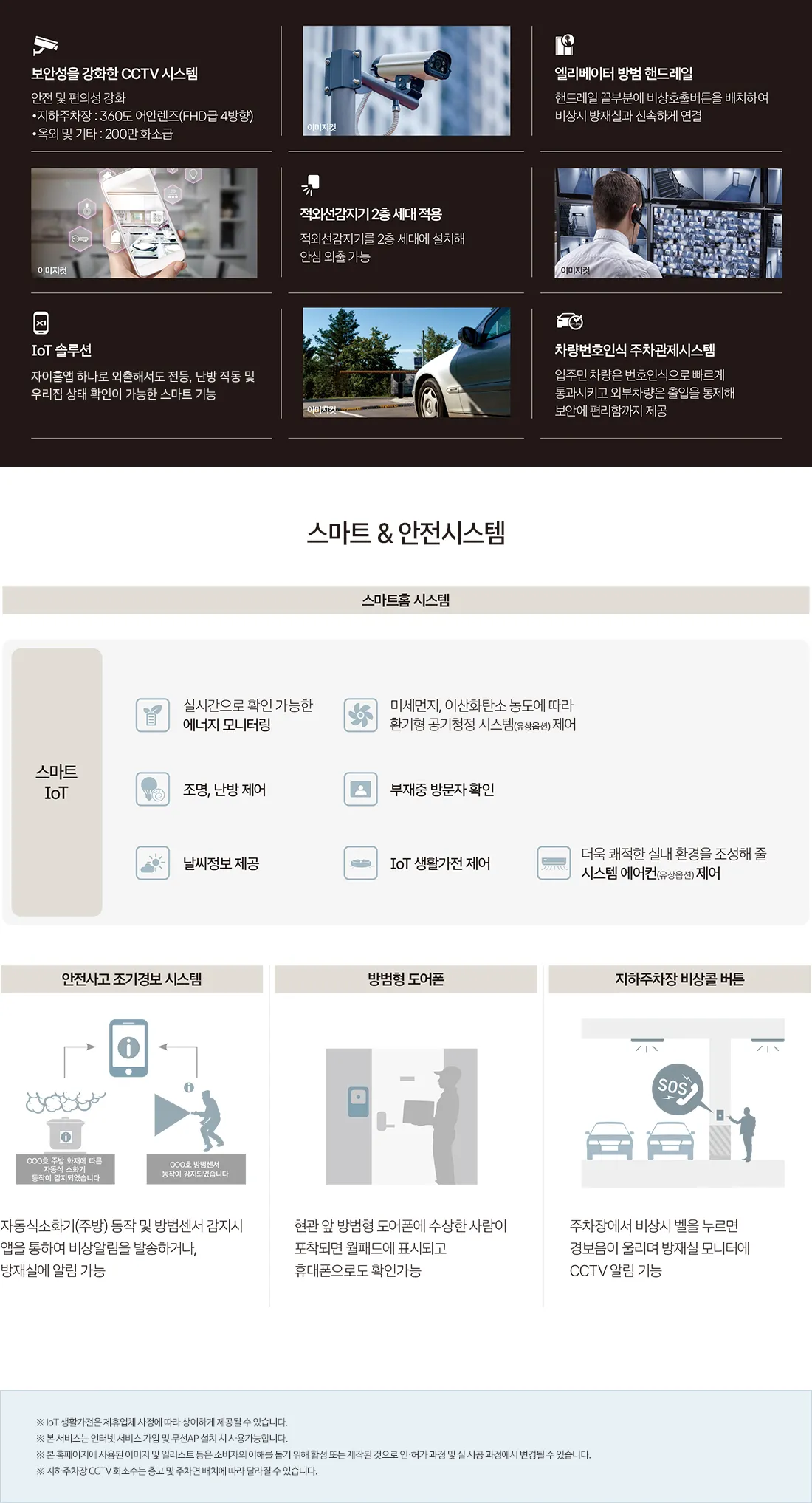 도안자이 센텀리체 스마트·안전 시스템 안내